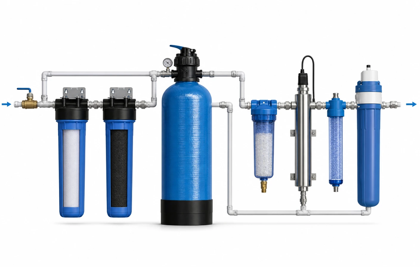 Filtration system components diagram
